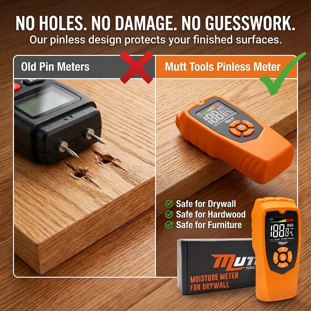Pinless Moisture Meter | Non-Destructive Wood Moisture Meter for Walls, Drywall, Wood and Masonry