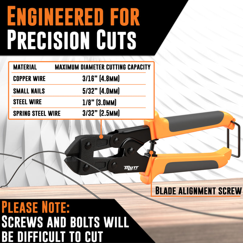 8" Mini Bolt Cutters | Small Bolt Cutters for Nails, Screws, Wire and More