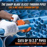 2.5 Inch PVC Pipe Cutter – 2.5" Ratcheting PVC Cutter – PVC Cutter Tool
