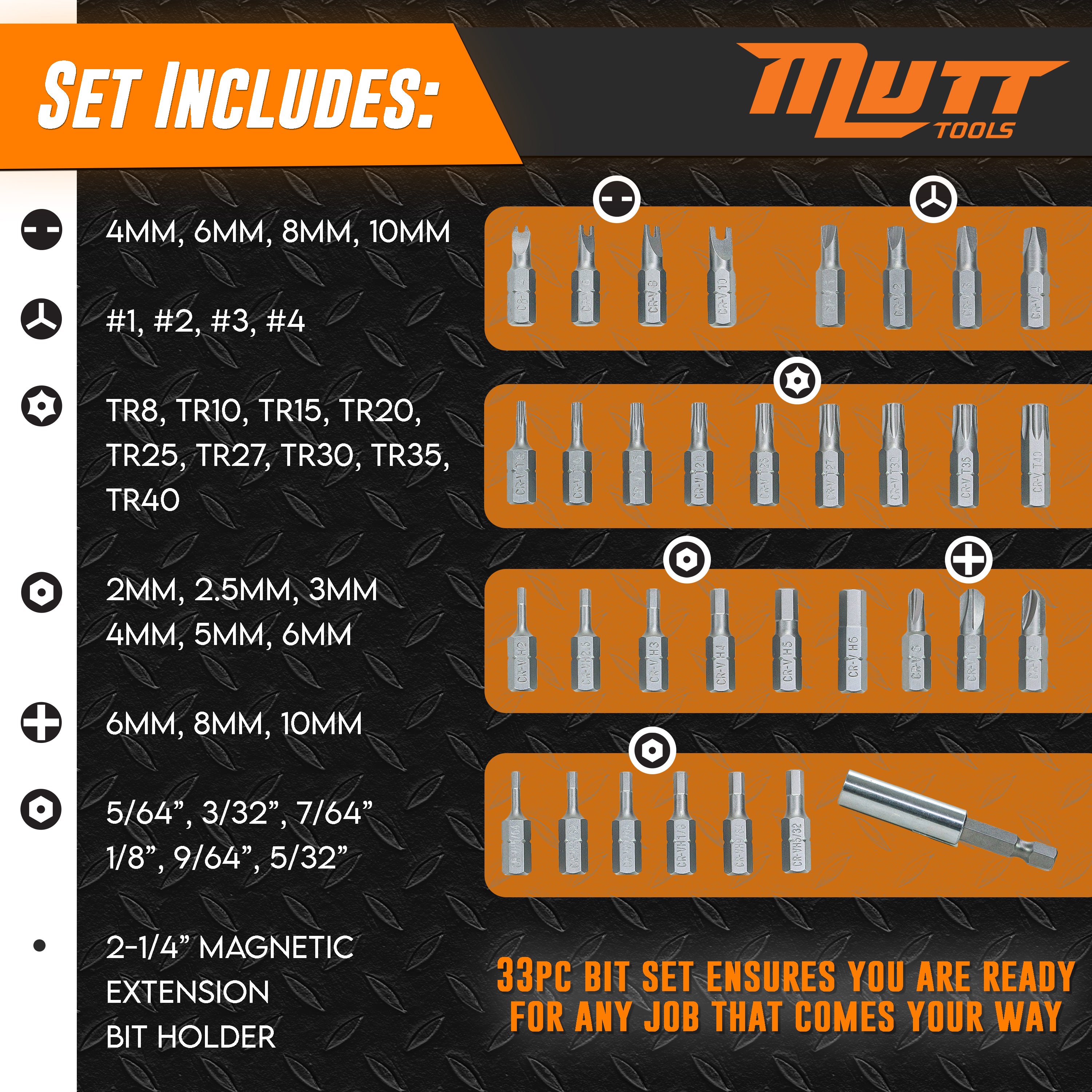 33pc Security Bit Set – Includes Security Torx, Metric and SAE Hex, Torq, Spanner Bit Set and Triwing