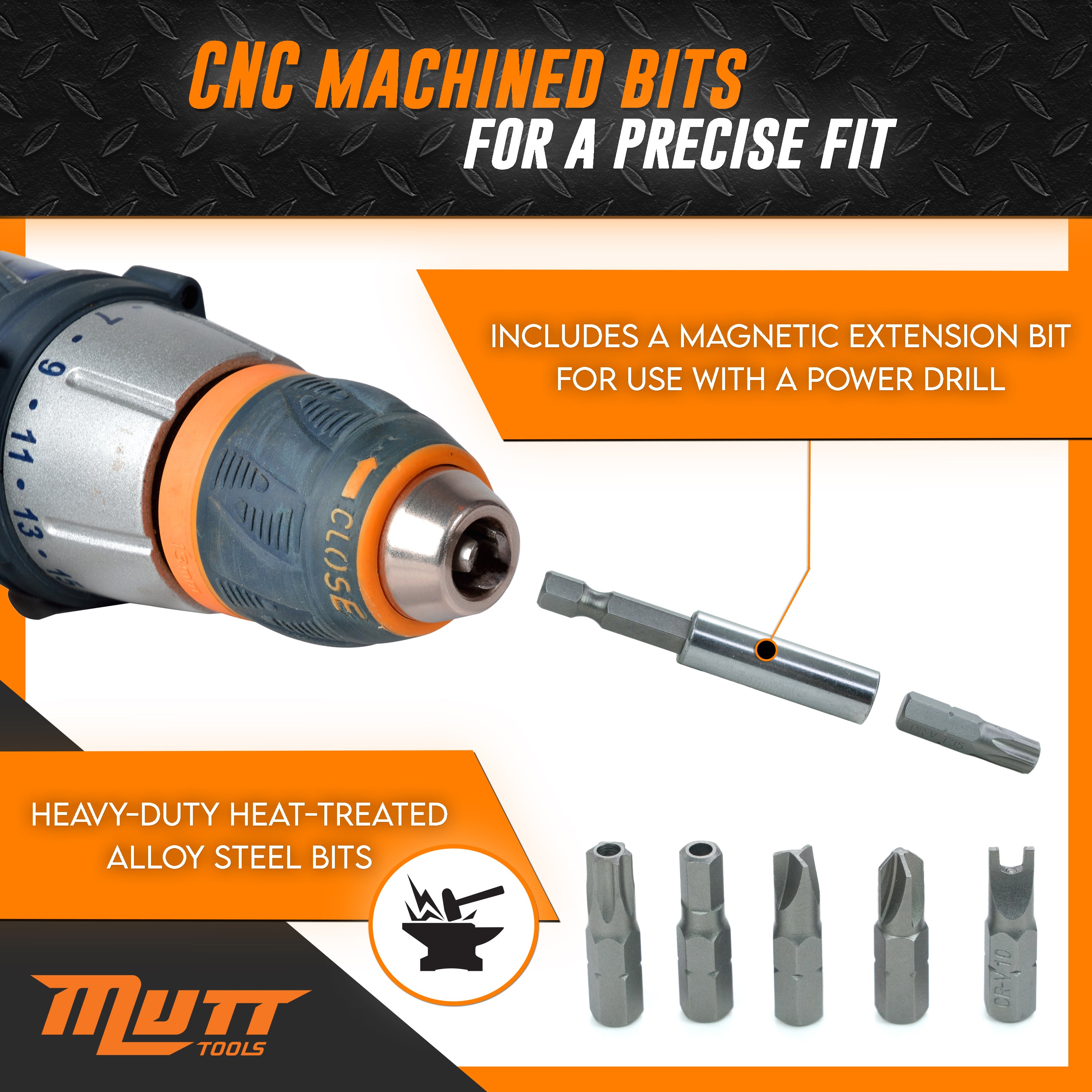 Secure Screw Bit 33-Piece Security Screwdriver Bit Set for Torx, Hex, and More – Mutt Tools