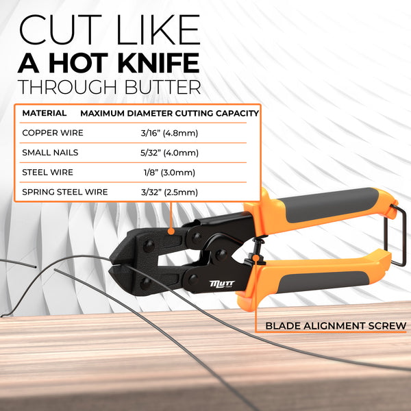 8" Mini Bolt Cutters | Small Bolt Cutters for Nails, Screws, Wire and More